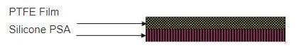 Teflon adhesive tape Teflon adhesive tape