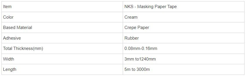 Masking Tape Jumbo Roll Masking Tape Jumbo Roll